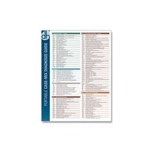  Portable Case Mix Diagnosis Guide 