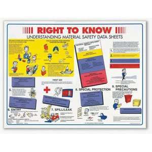  Poster Right to Know Spanish 18H x 24W Home Improvement