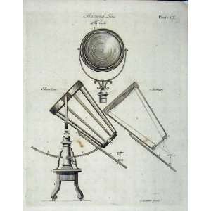   Encyclopaedia Britannica 1801 Lens Parkers Instruments