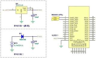 Typical application schematic, Power and 2 X RS232 (TTL) interface.
