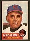 1953 Topps Baseball #75 Mike Garcia Cleveland Indians/ Clean Edward 