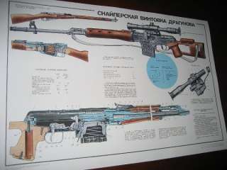 SVD Dragunov Rifle Poster soviet ak47 sks mosin nagant  