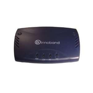  Innoband ADSL2+ Modem 8012 R1: Computers & Accessories