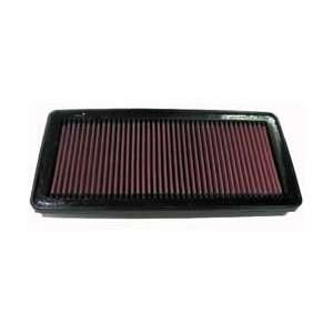   Acura Cl S 3.2L V6; 2001  Replacement Air Filter: Automotive