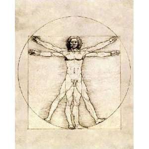  of the Human Figure (Vitruvian Man) by Leonardo Da Vinci . Art 