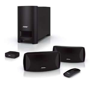   CineMate® Series II Digital Home Theater Speaker System: Electronics