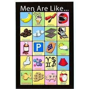  Men are Like   Party/College Poster  24 x 36