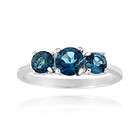 london blue topaz ring  