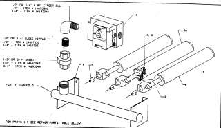 DUNKIRK Boiler Natural gas burner/manifo  Parts  Model PWX 9VNG2 