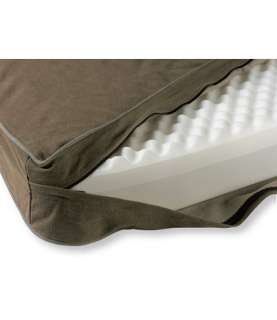 Memory Foam Dog Bed Insert: Dog Bed Inserts  Free Shipping at L.L 