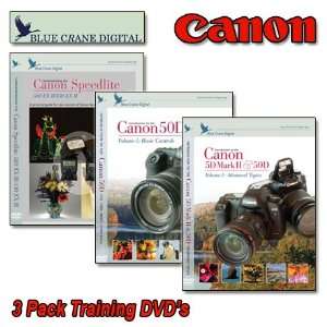   430 EX II Speedlite Camera Guide by Blue Crane Digital