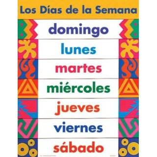Cartas Baratas Espanolas   Spanish Cheap Charts, Set of 6 Charts by 